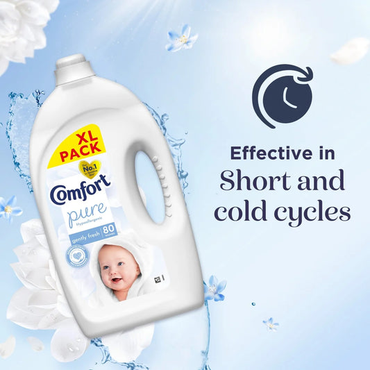 Comfort Sensitive Skin Fabric Conditioner Pure 80 Washes 2490ml