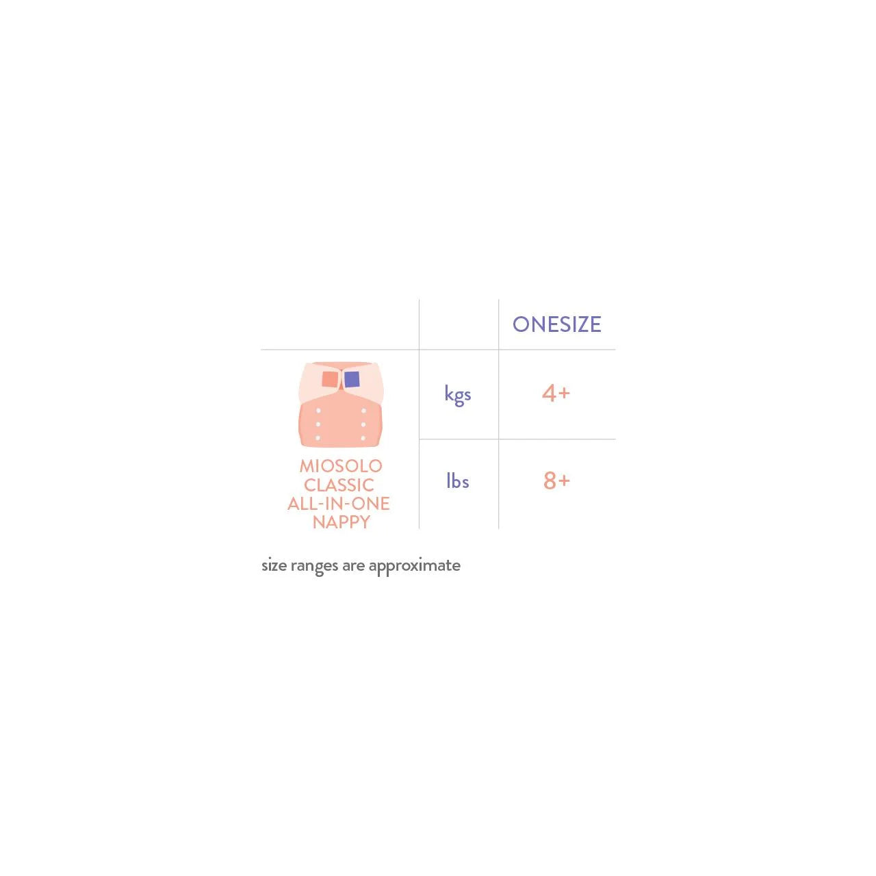 Bambino Mio Miosolo Classic All-In-One Reusable Nappy Set, Pattern Size 0-5 , 6 per pack