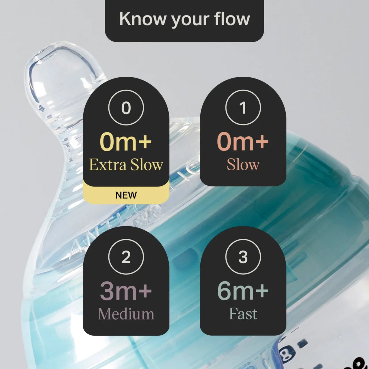 Tommee Tippee Advanced Anti Colic Medium Flow Teats 2 per pack