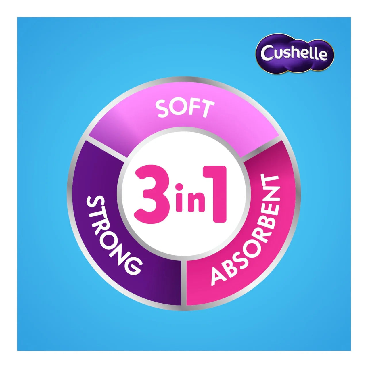 Cushelle Seriously Clean Mega Toilet Rolls, 50% More Sheets 6 per pack