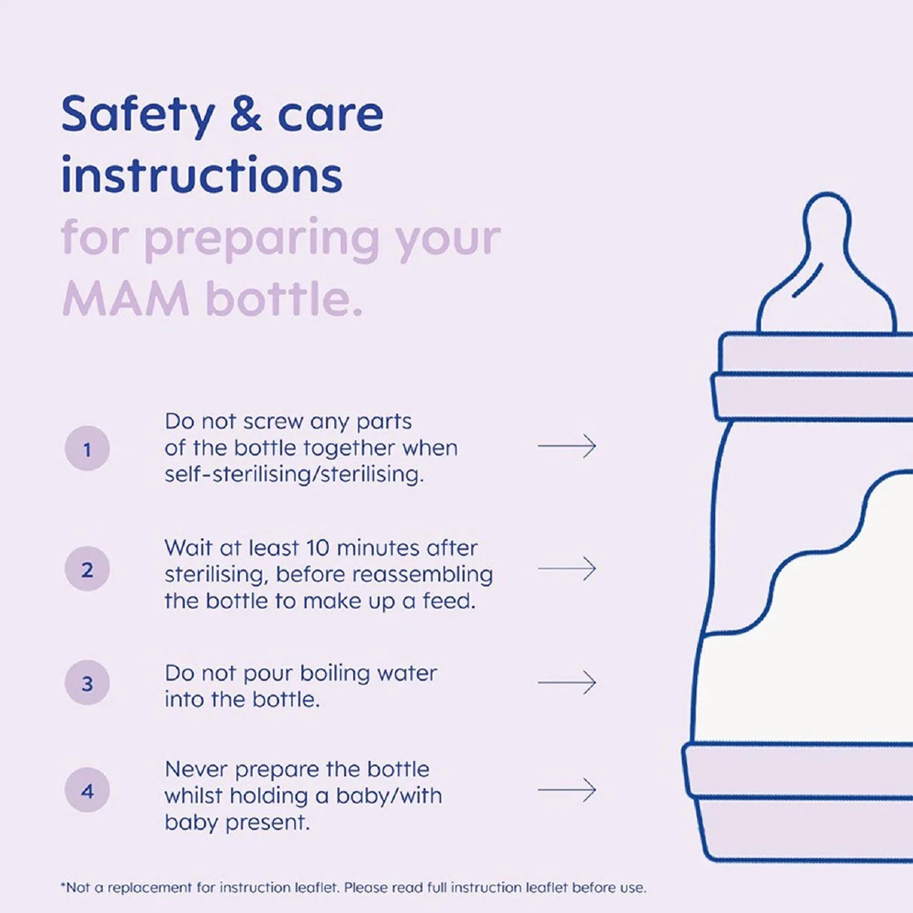 MAM Easy Start 160ml Bottle Set 4 per pack
