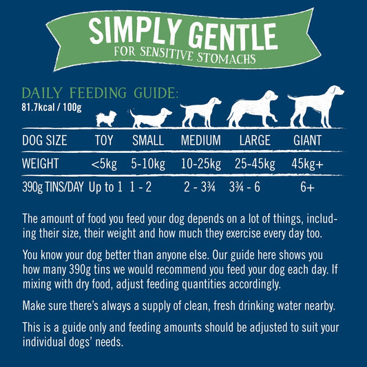 Butcher's Simply Gentle Dog Food Tins 6x390g