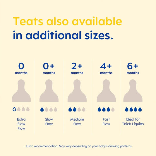 MAM Silicone Bottle Teats Slow Flow 0+ Months Level 1 , 2 per pack