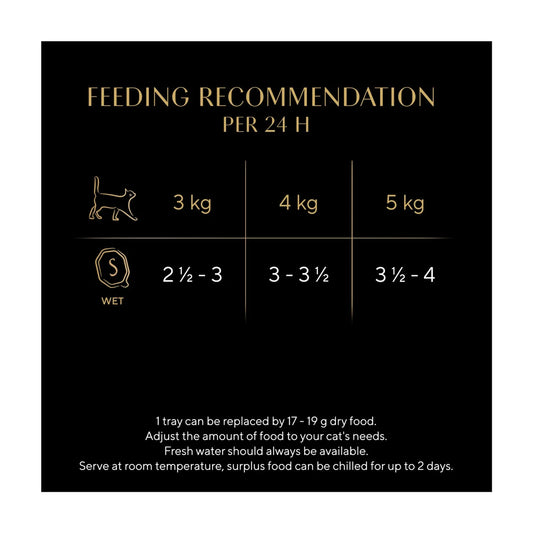 Sheba Fine Flakes Adult Wet Cat Food with Salmon Jelly Tray 85g