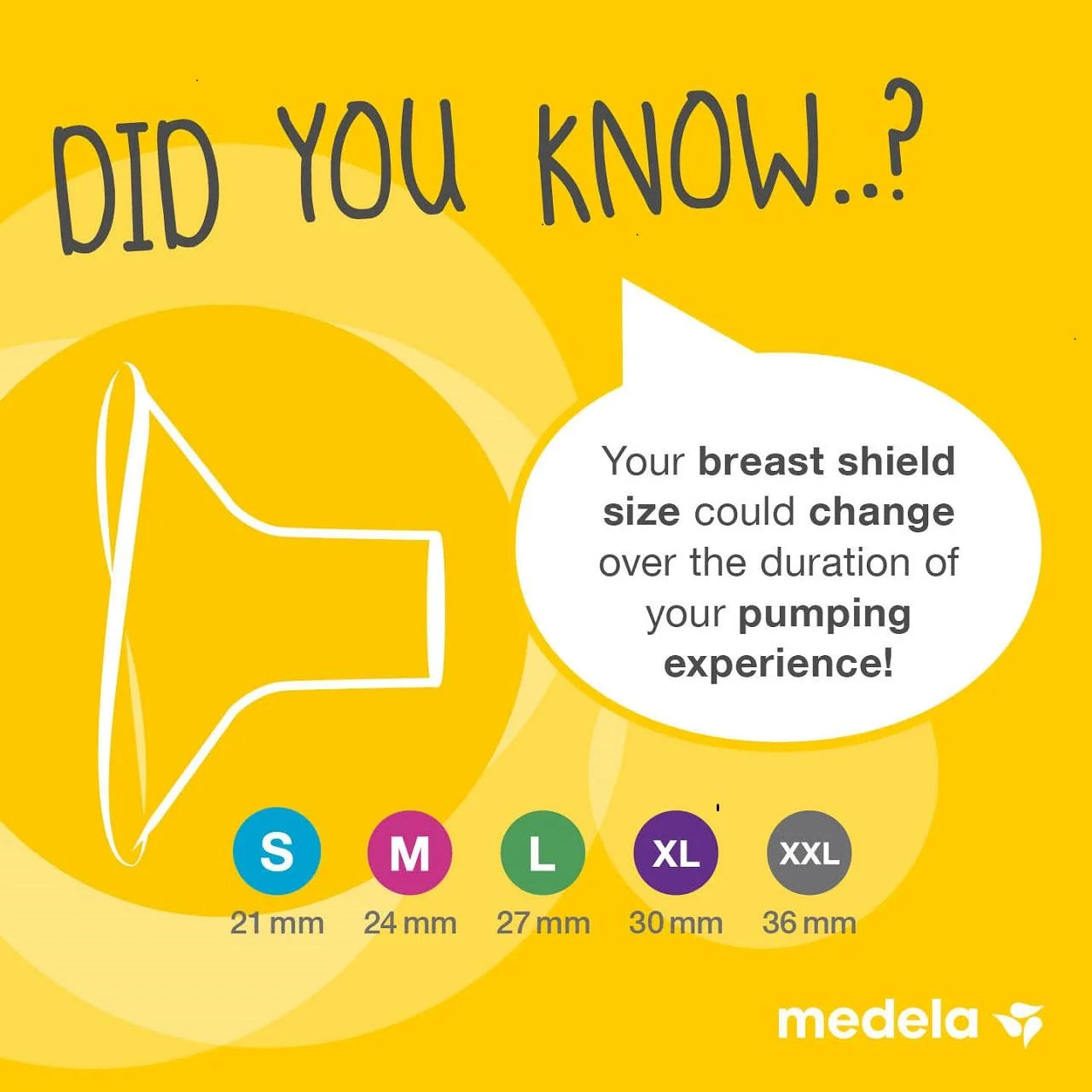 Medela Small Contact Nipple Shields with Case 2 per pack