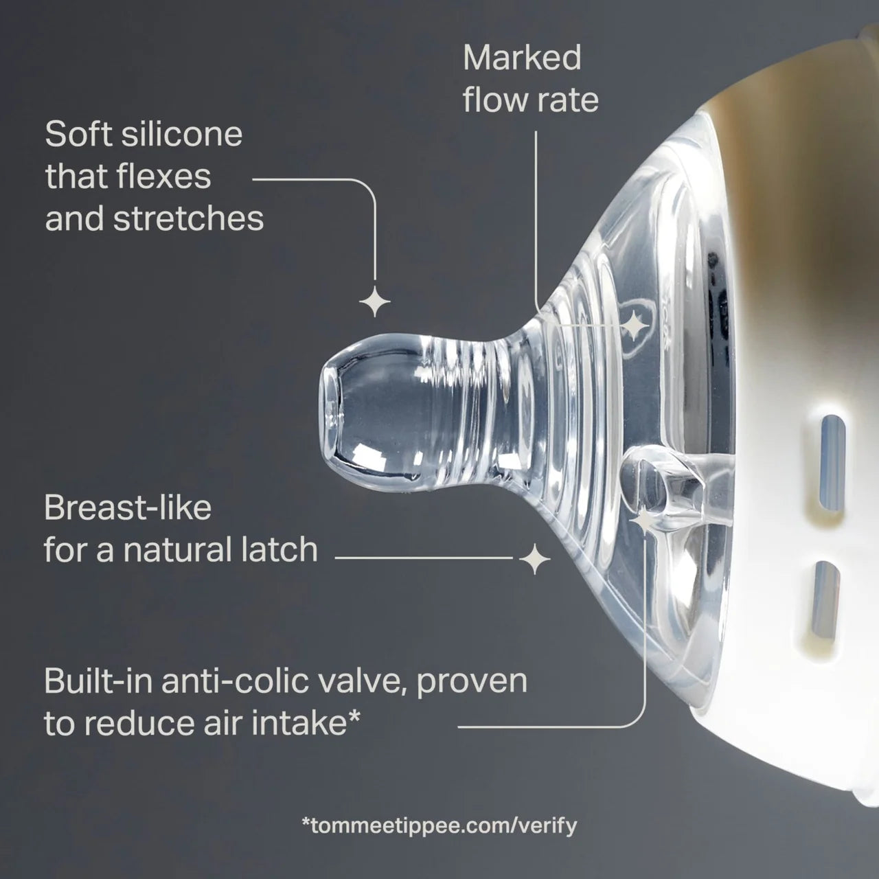 Tommee Tippee Natural Start Medium Flow Teats 2 per pack