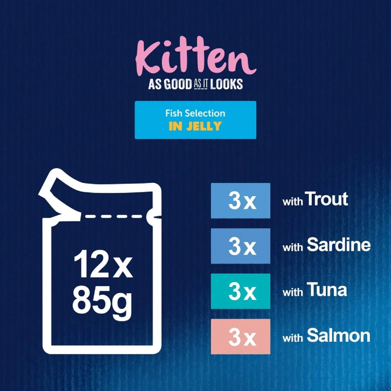 Felix As Good As it Looks Kitten Fish in Jelly Wet Cat Food 12 x 85g