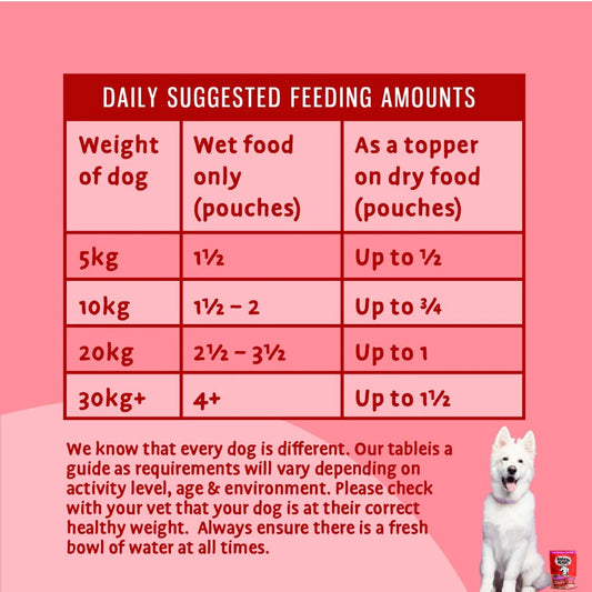 Barking Heads Beef Waggington Wet Dog Food Pouch 300g