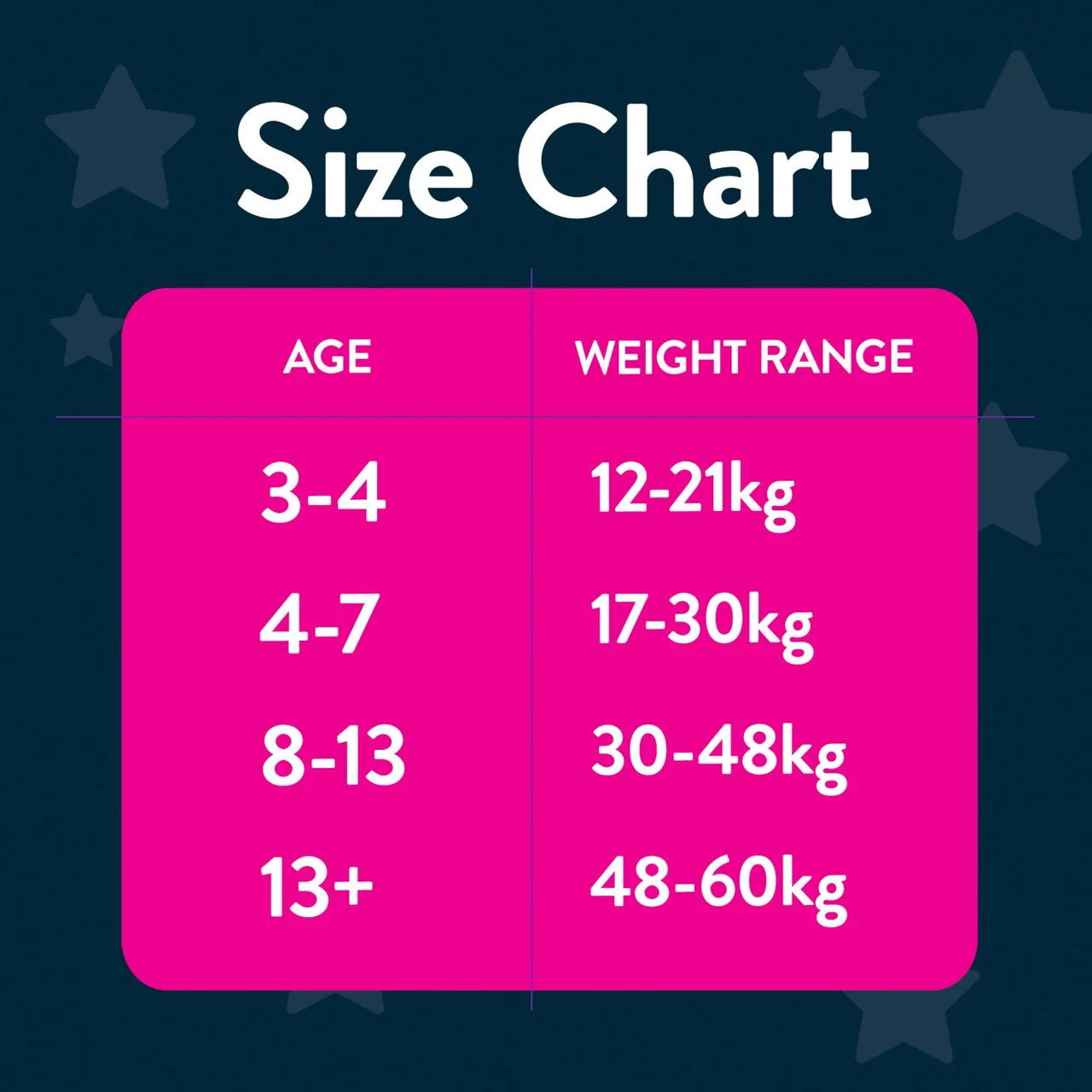 Huggies DryNites Girls Pyjama Pants, 8-15 Yrs (27-57kg) 9 per pack