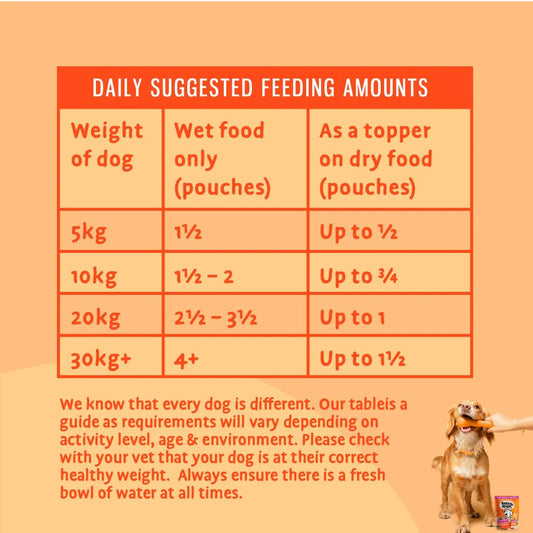 Barking Heads Bowl Lickin' Chicken Wet Dog Food Pouch 300g