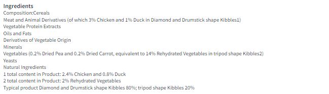 Go-Cat Chicken and Duck Dry Cat Food 320g