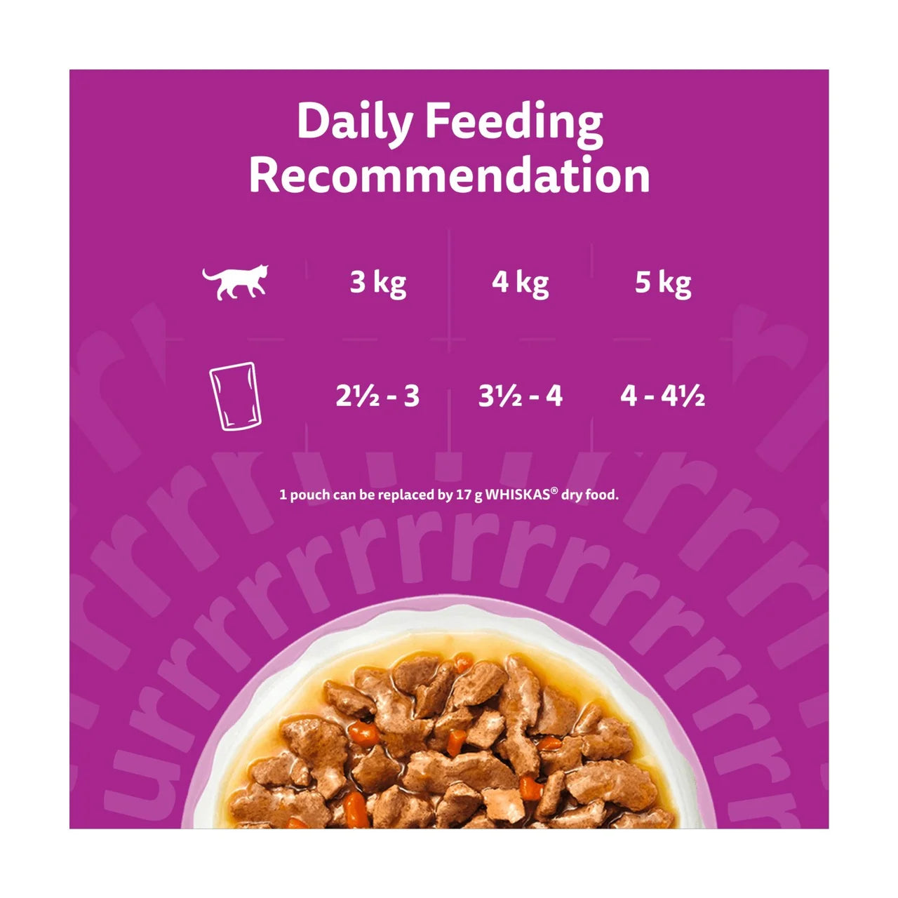 Whiskas 1+ Wet Cat Food Pouches Aromatic Fusion in Gravy 12 x 85g