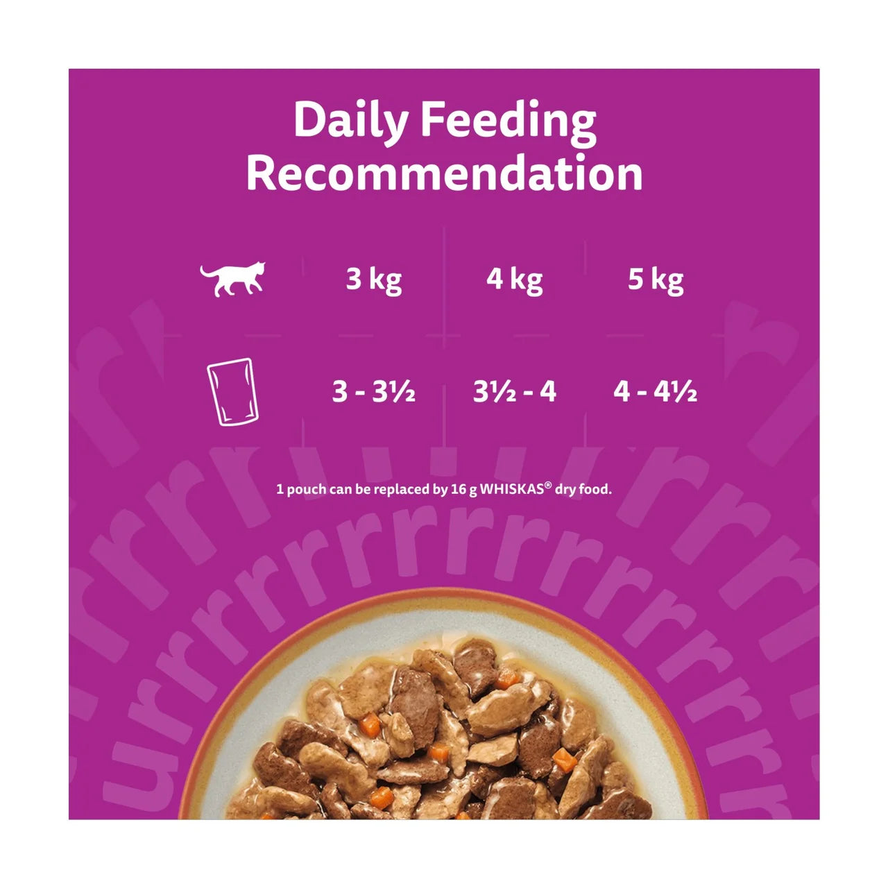Whiskas 1+ Tasty Mix Country Collection Adult Wet Cat Food Pouch in Gravy 12 x 85g