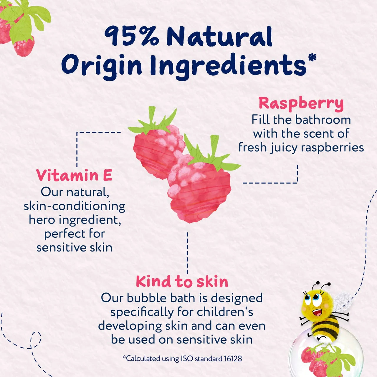 Childs Farm Bubble Bath, Raspberry 250ml
