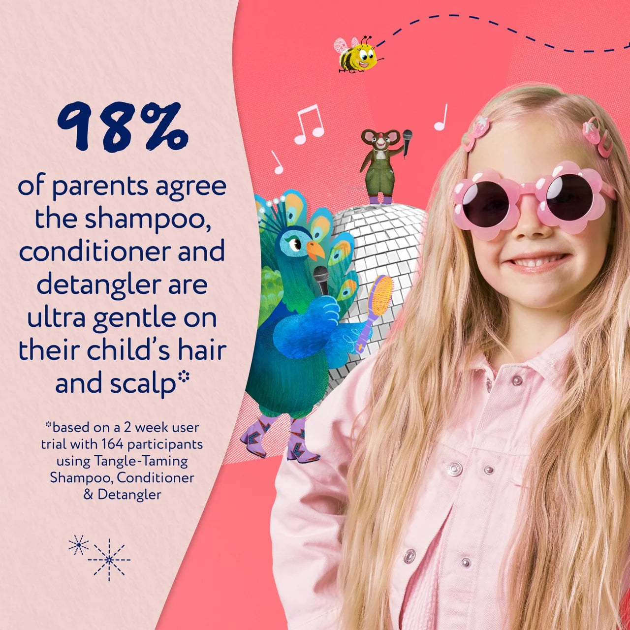 Childs Farm Tangle Taming Shampoo Strawberry & Mint 250ml