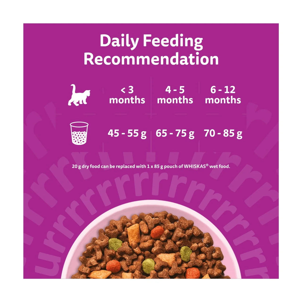 Whiskas Kitten Chicken Dry Cat Food 800g