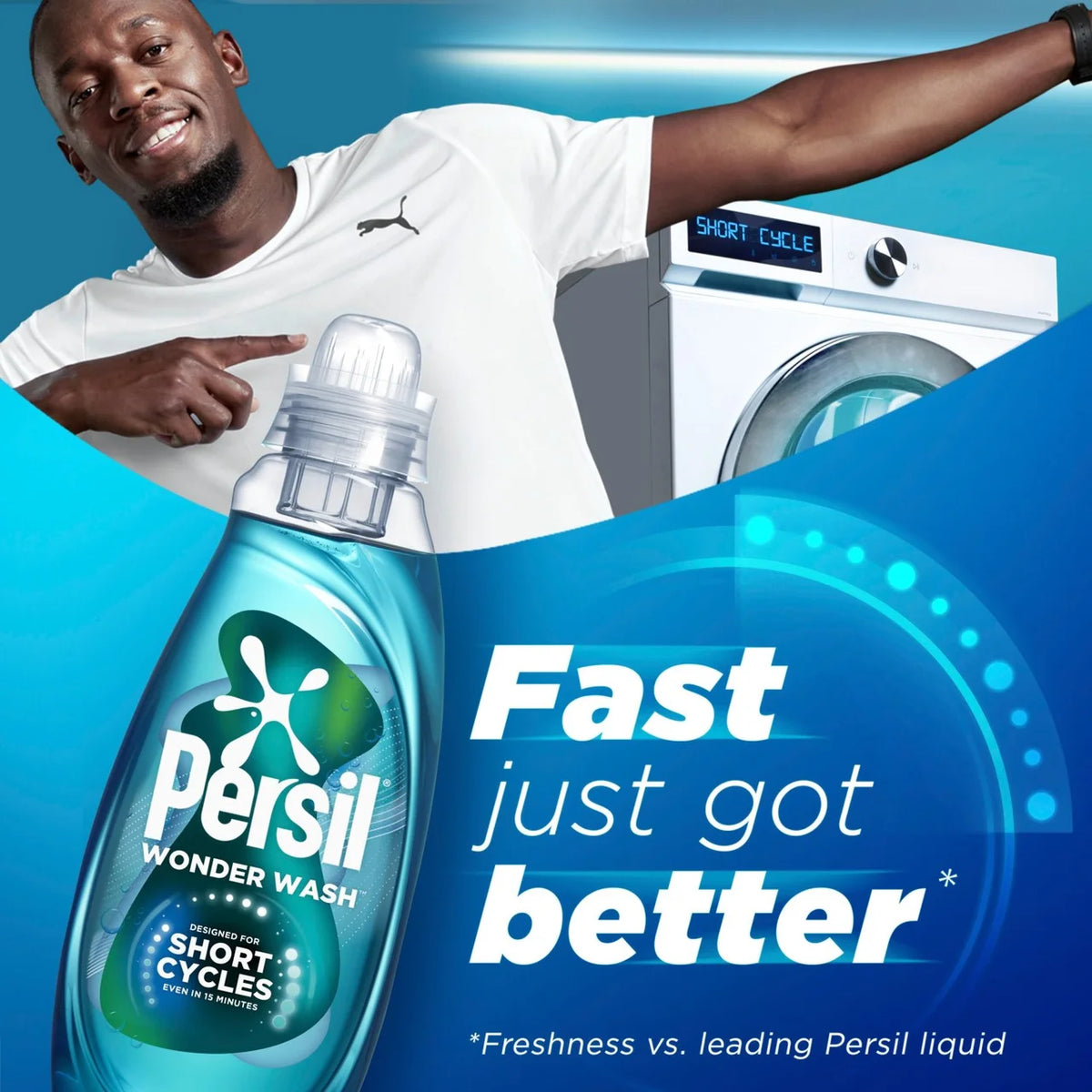 Persil Wonder Wash Speed Clean Non Bio Laundry Detergent 55 Washes 1485ml