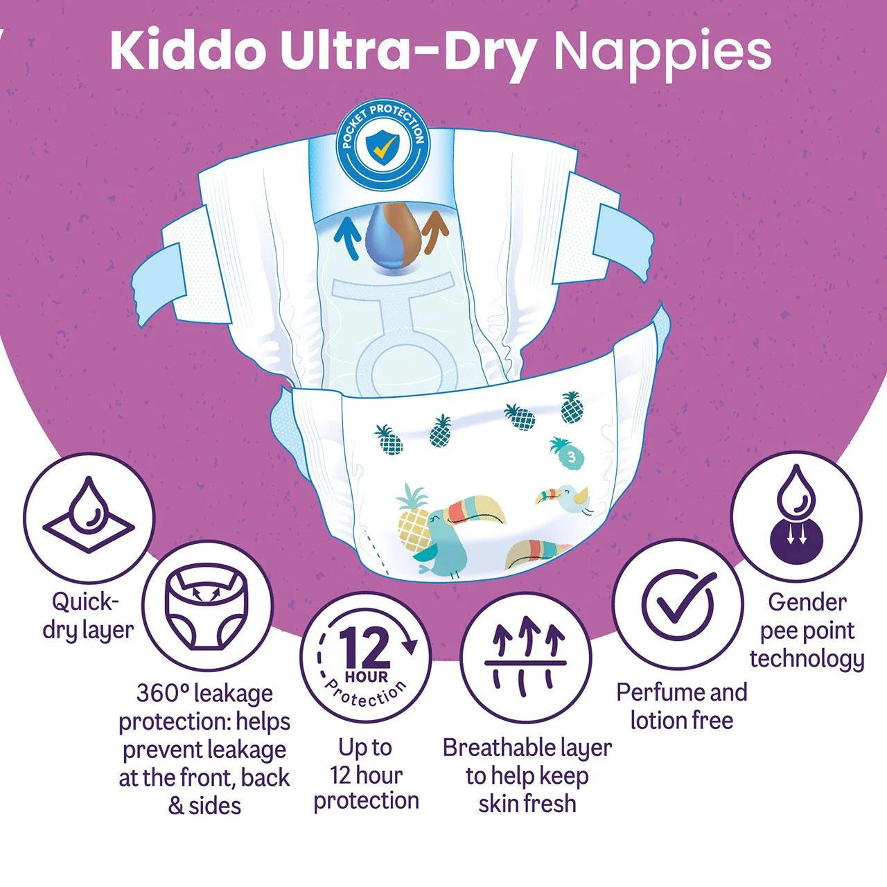Ocado Kiddo Ultra-Dry Nappies Size 3 (4-9kg) 56 per pack