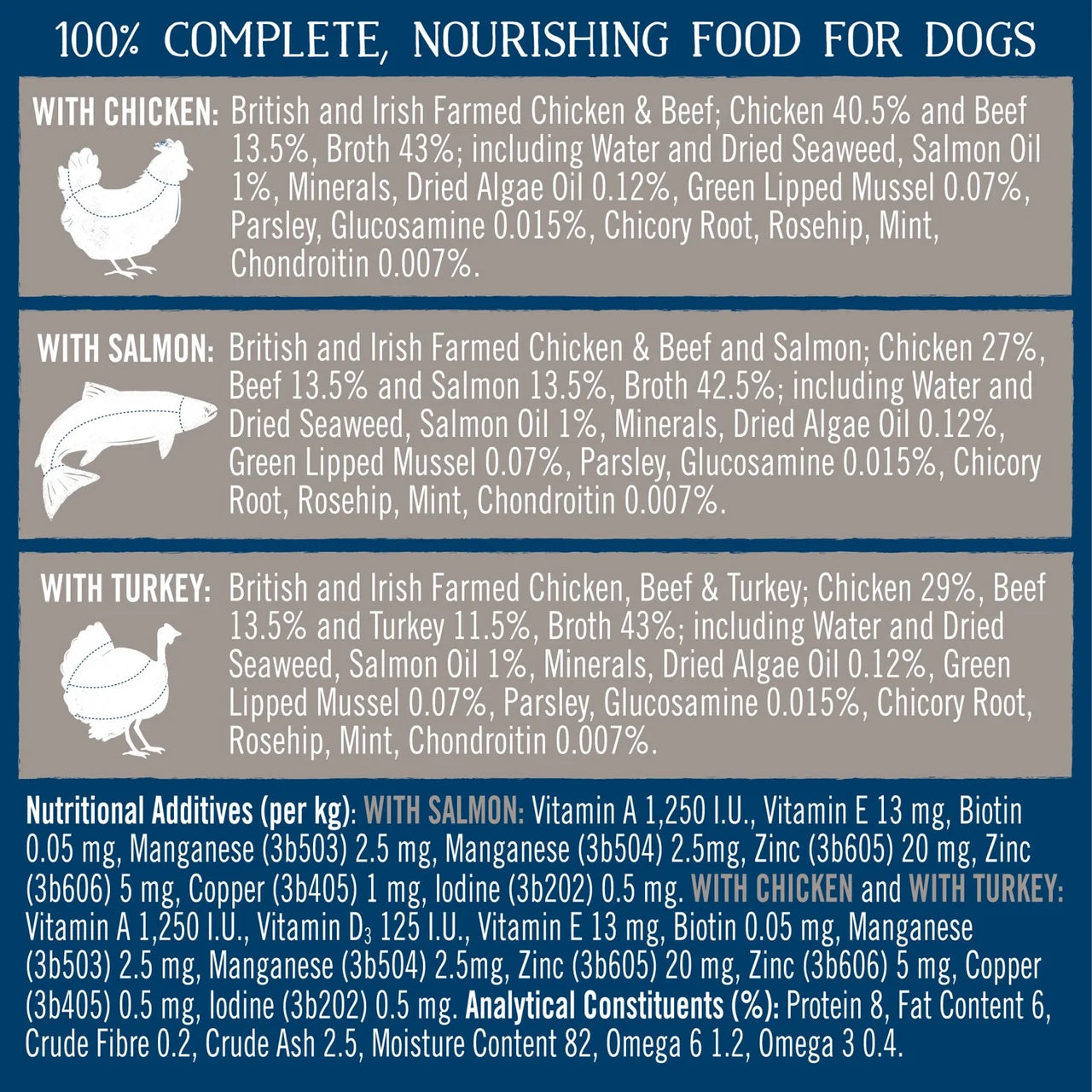 Butcher's Joints & Coat Wet Dog Food Trays 24x150g