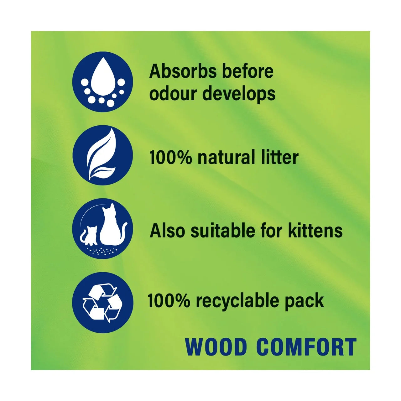 Catsan Wood Comfort Non Clumping Cat Litter 20L