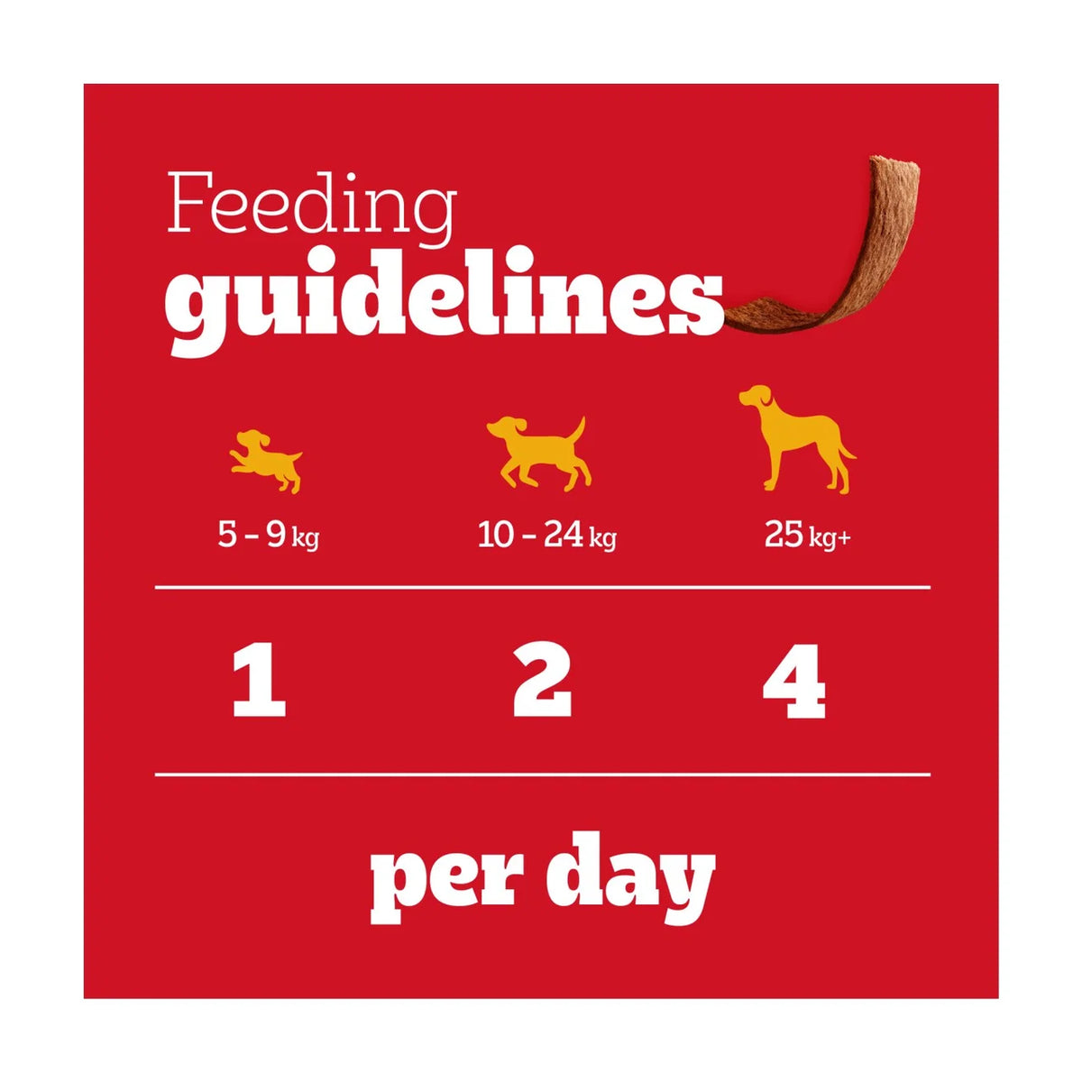 Pedigree Schmackos Adult Dog Treats Meaty Multi Mix 110 x 8g