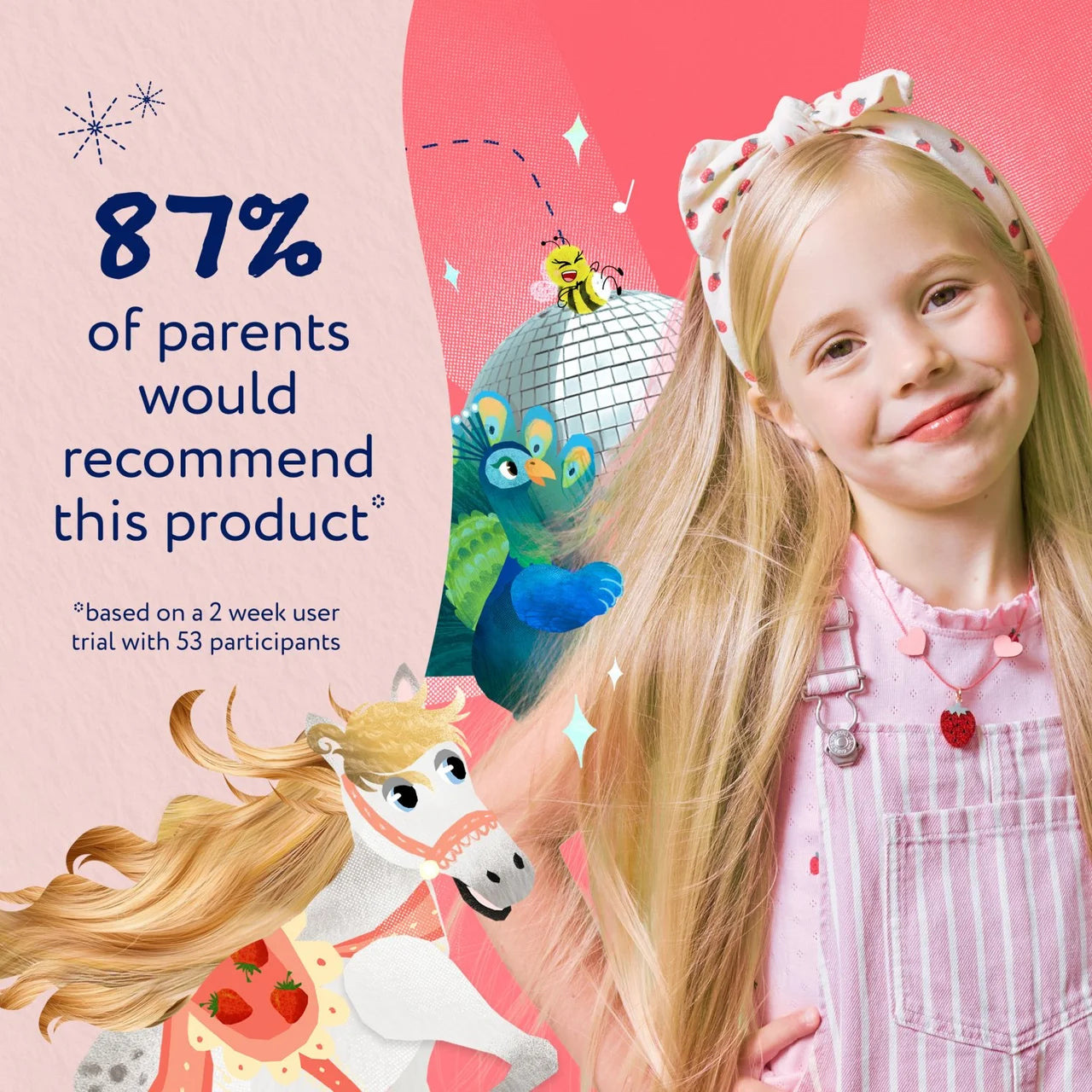 Childs Farm Tangle Taming 3 in 1 Hair Detangler Strawberry & Mint 100ml