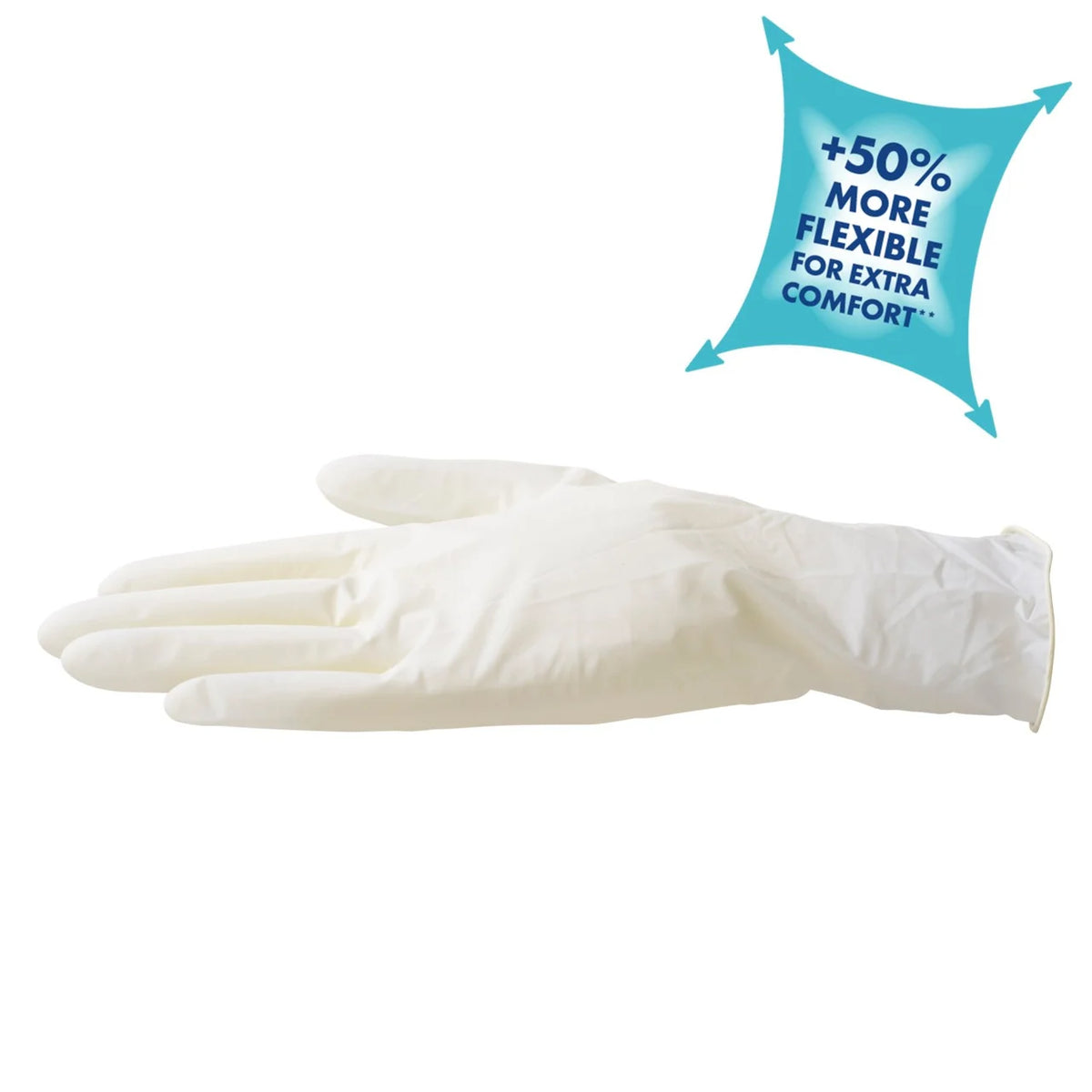 Spontex Comfortable Latex Disposable Gloves Multipurpose Cleaning 40 per pack
