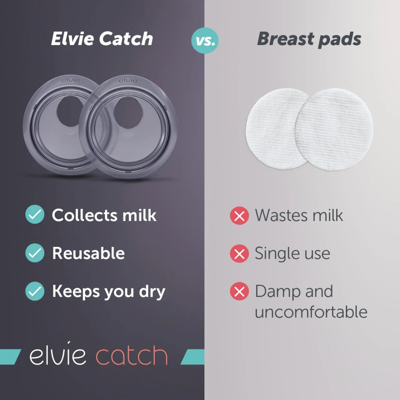 Elvie Catch Milk Collection Cups 2 per pack