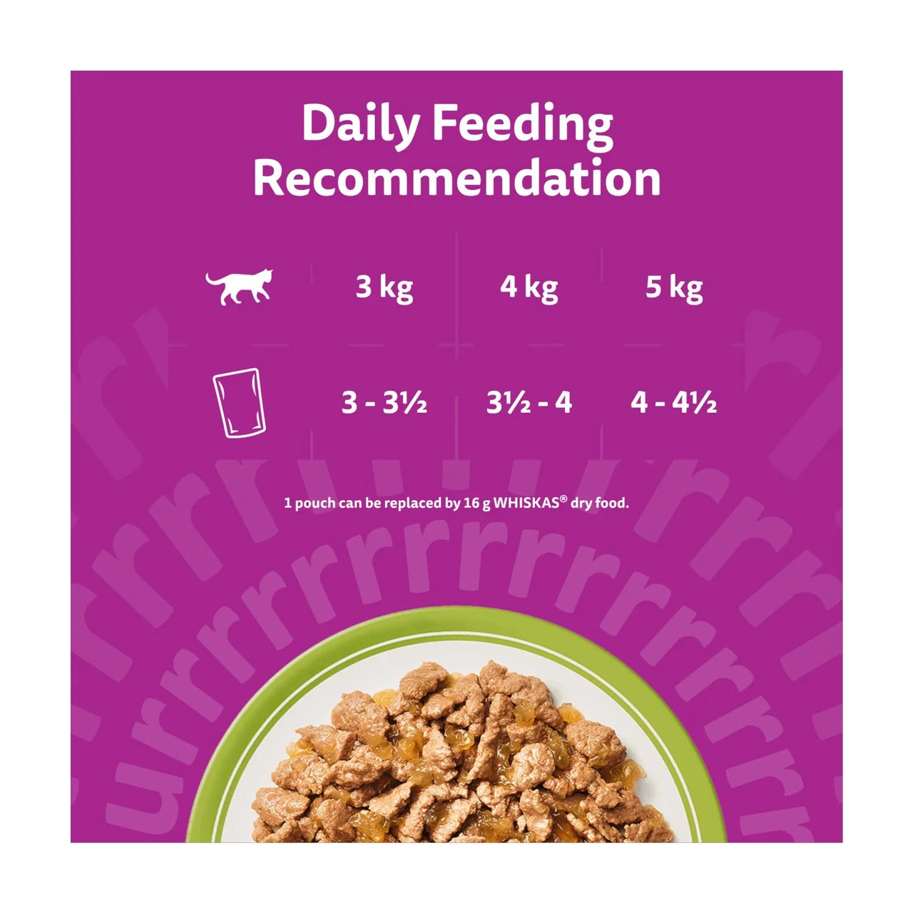 Whiskas 1+ Mixed Menu Adult Wet Cat Food Pouches in Jelly 12 x 85g