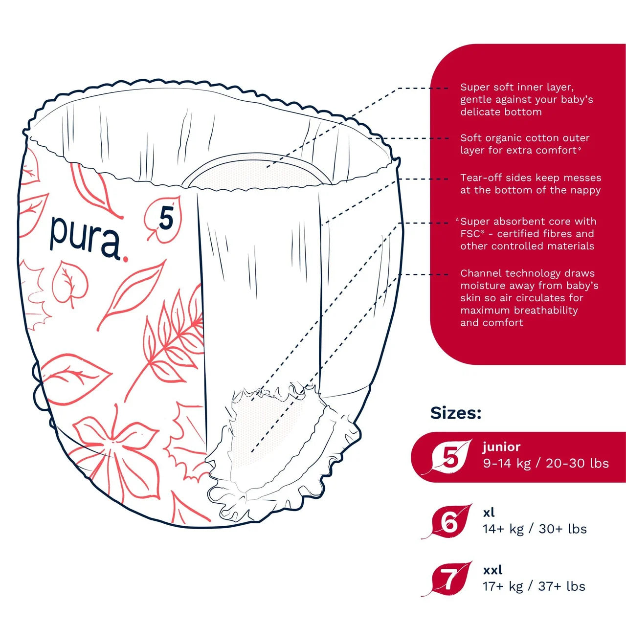 Pura Eco Nappy Pants, Size 5 (9-14kg) Mega 6 x 20 per Pack