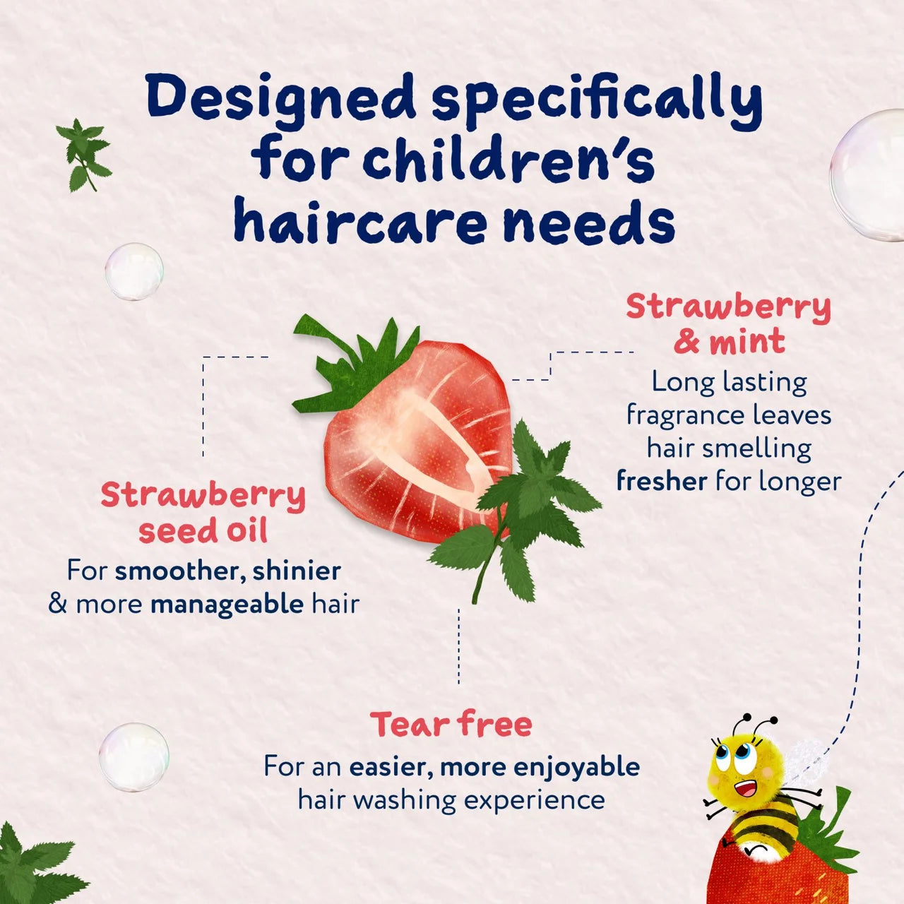 Childs Farm Tangle Taming Shampoo Strawberry & Mint 250ml