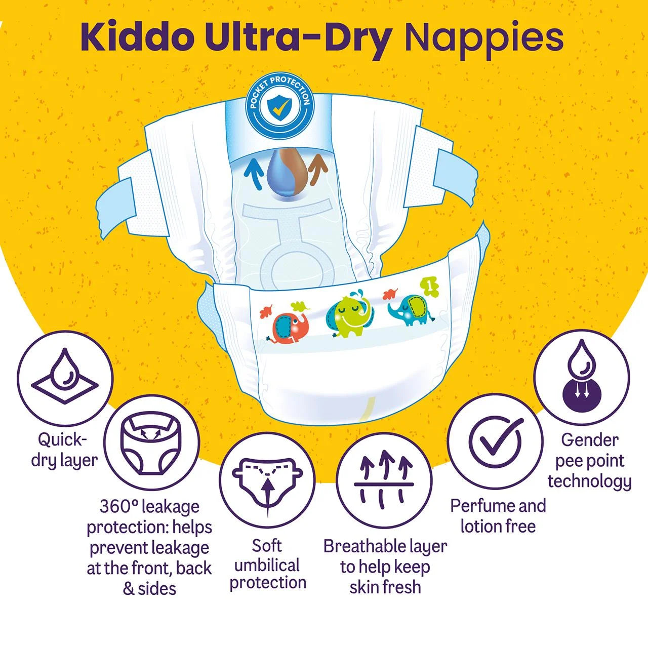 Ocado Kiddo Ultra-Dry Nappies Size 1 (2-5kg) 24 per pack