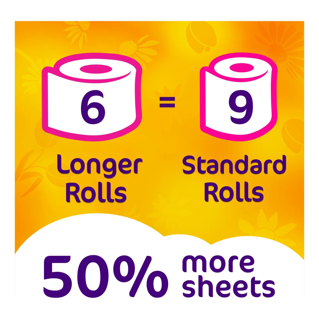 Cushelle Quilted Sunshine Daisy Toilet Roll, 50% More Sheets 6 per pack