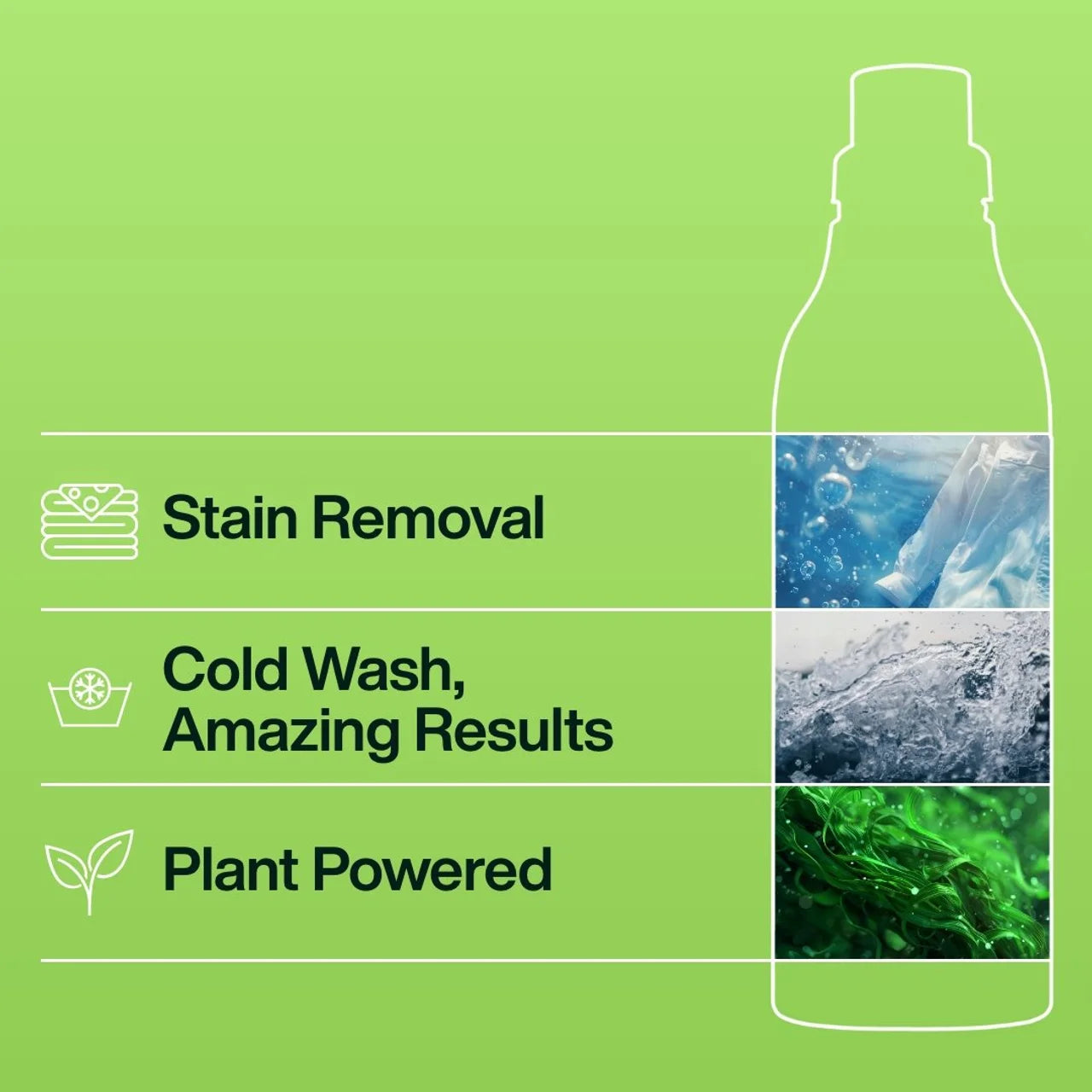INEOS Non Bio Laundry Liquid Detergent Geranium + Birch 33 Washes 1000ml