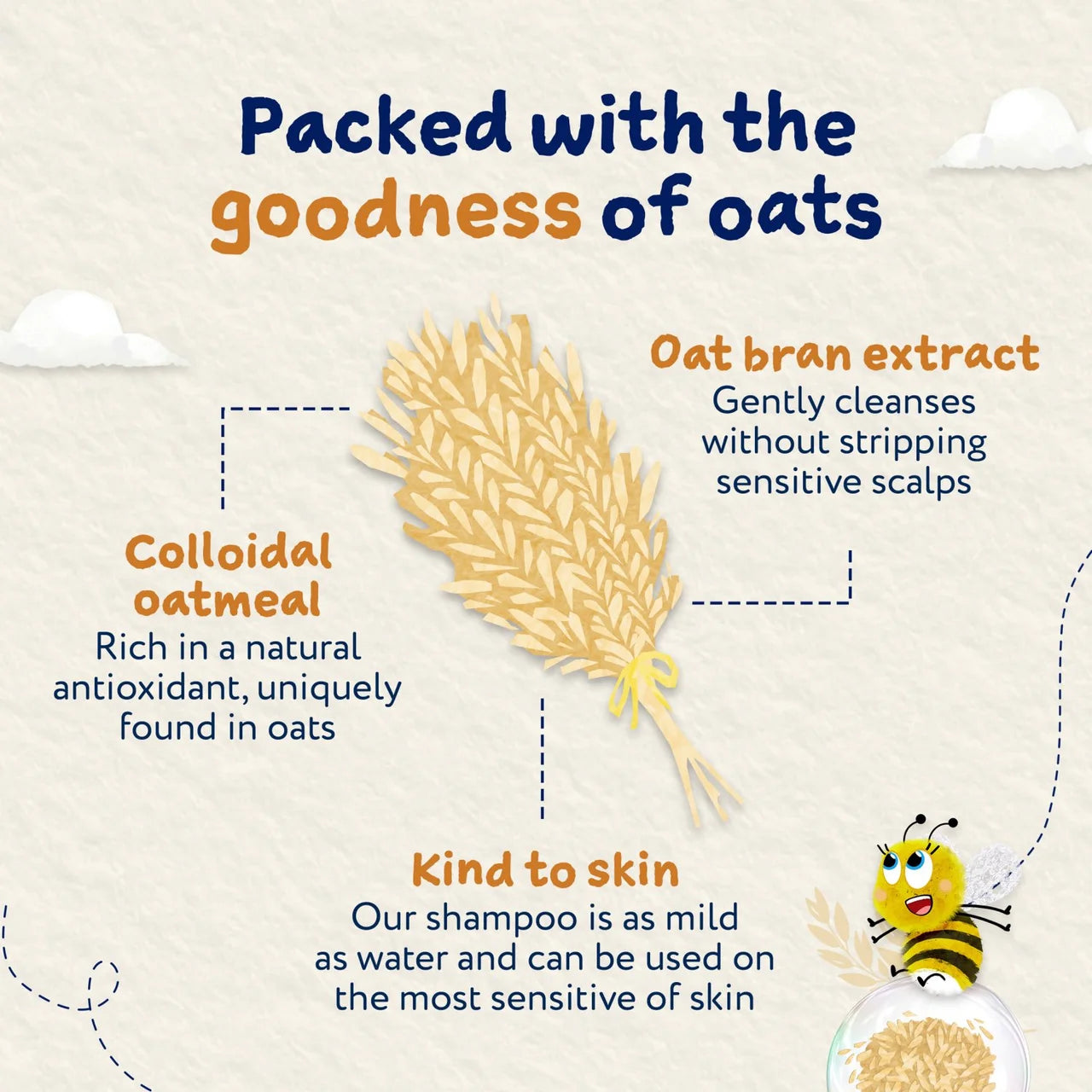 Childs Farm OatDerma Shampoo Fragrance-Free 250ml
