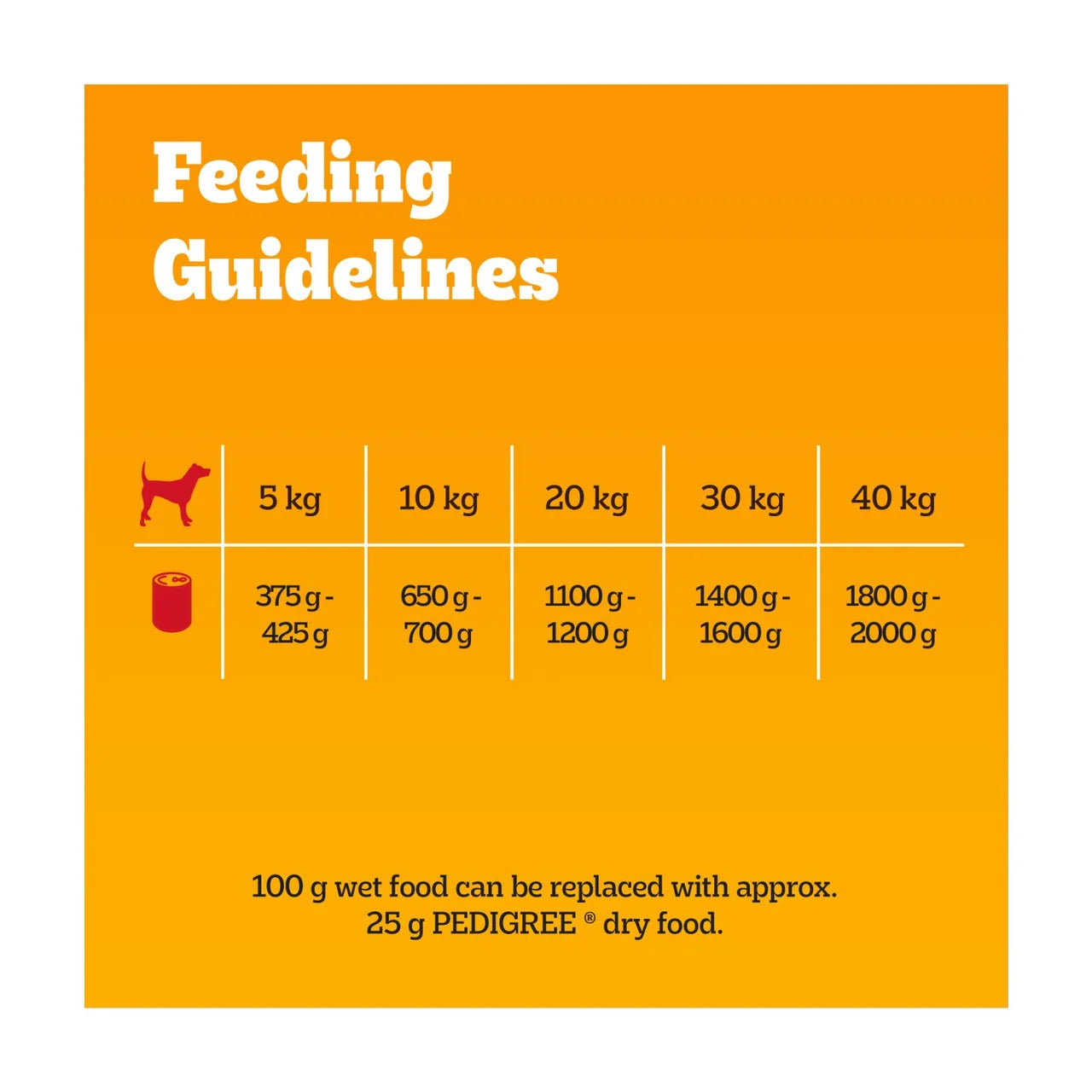 Pedigree Adult Wet Dog Food Tins Mixed in Gravy 6x400g