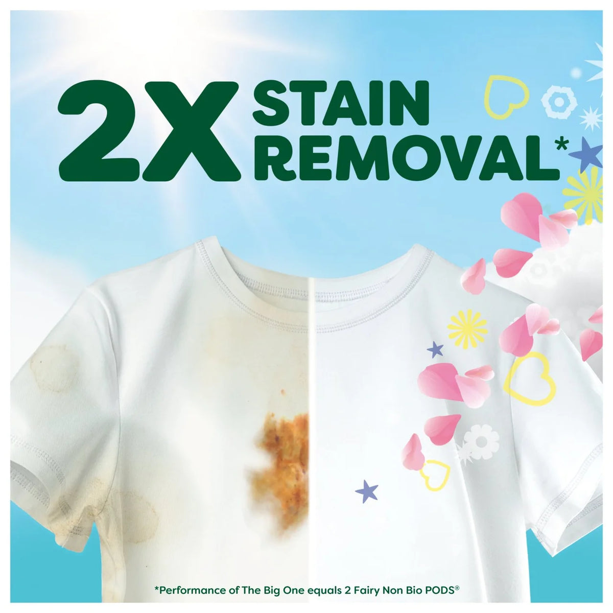 Fairy Non Bio The Big One Cherry Blossom & Nordic Cotton Washing Pods 29 per pack