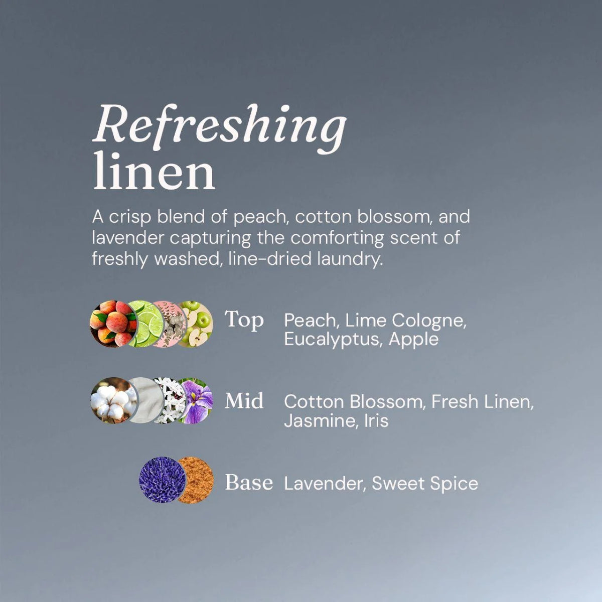Miniml Laundry Liquid Fresh Linen 1L