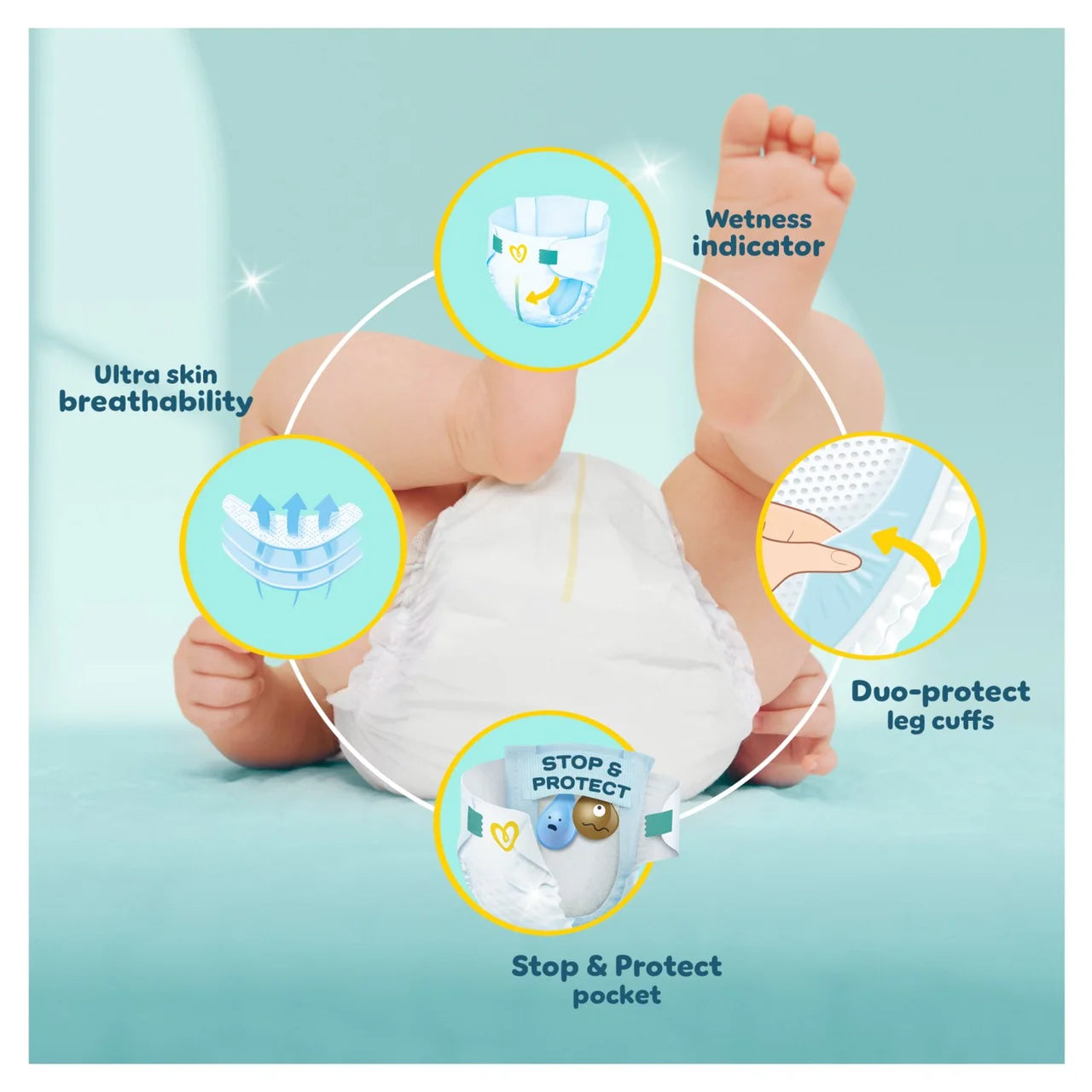 Pampers New Baby Nappies, Size 3 (6-10kg) Essential 40 per Pack