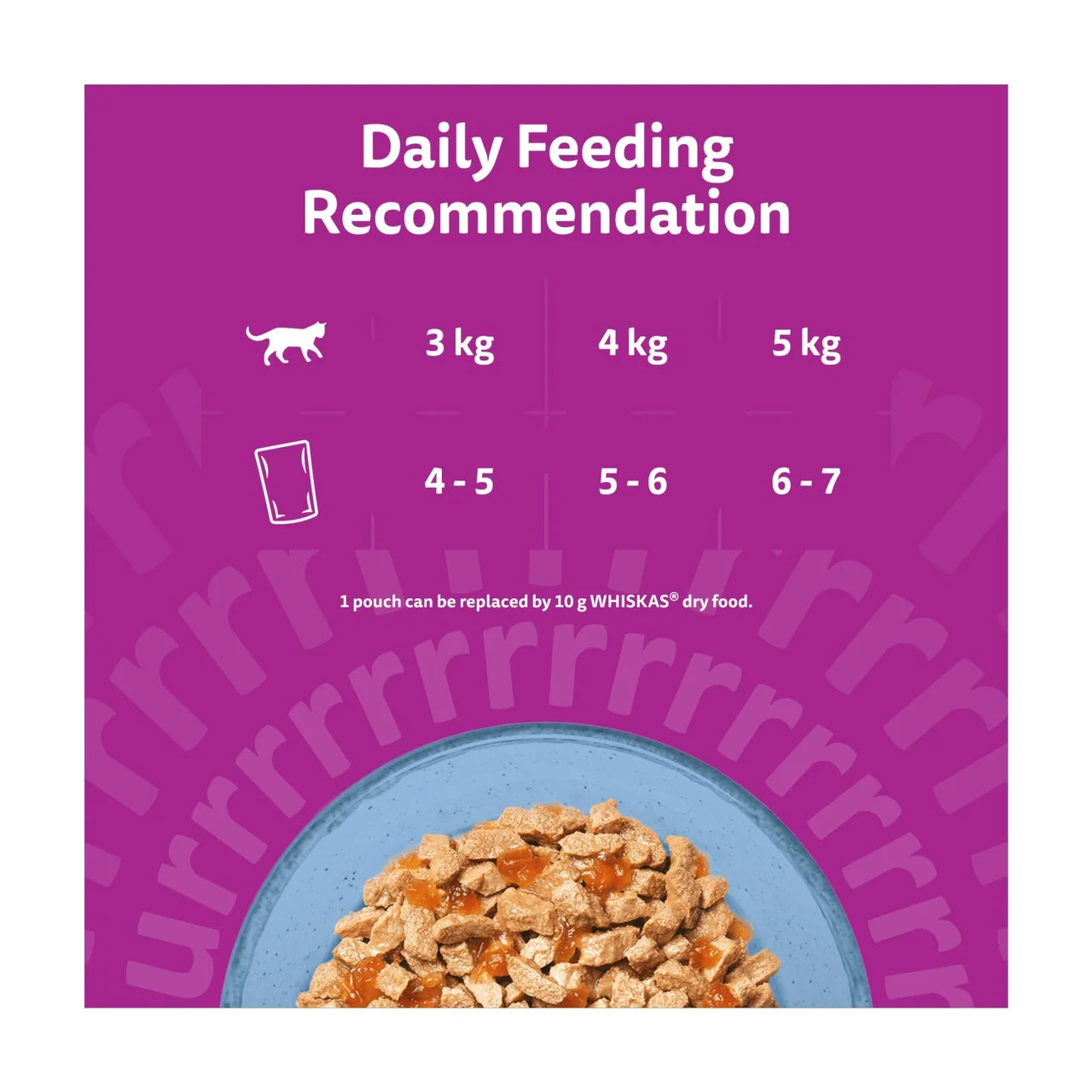 Whiskas 1+ Adult Wet Cat Food Superfoods with Fish in Jelly 6x50g