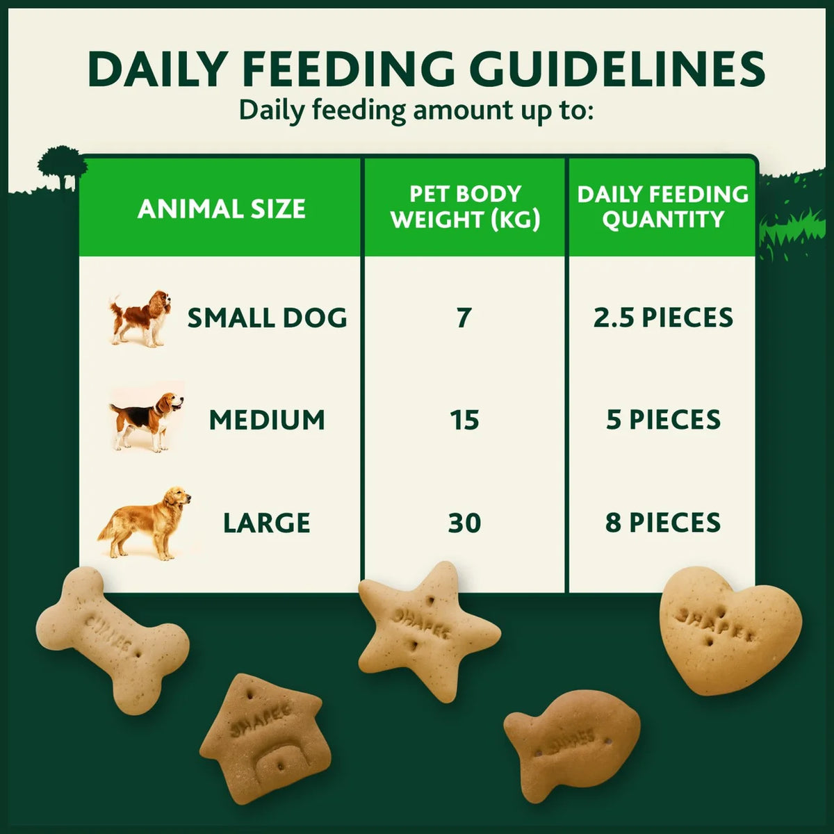Winalot Shapes Dog Biscuits 1.8kg