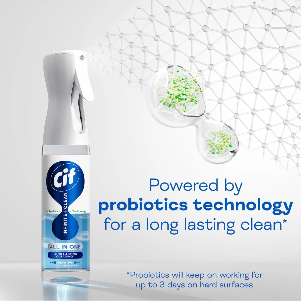 Cif Infinite Clean Sensitive Lotus & Mineral Salt All In One Reload Refill 280ml