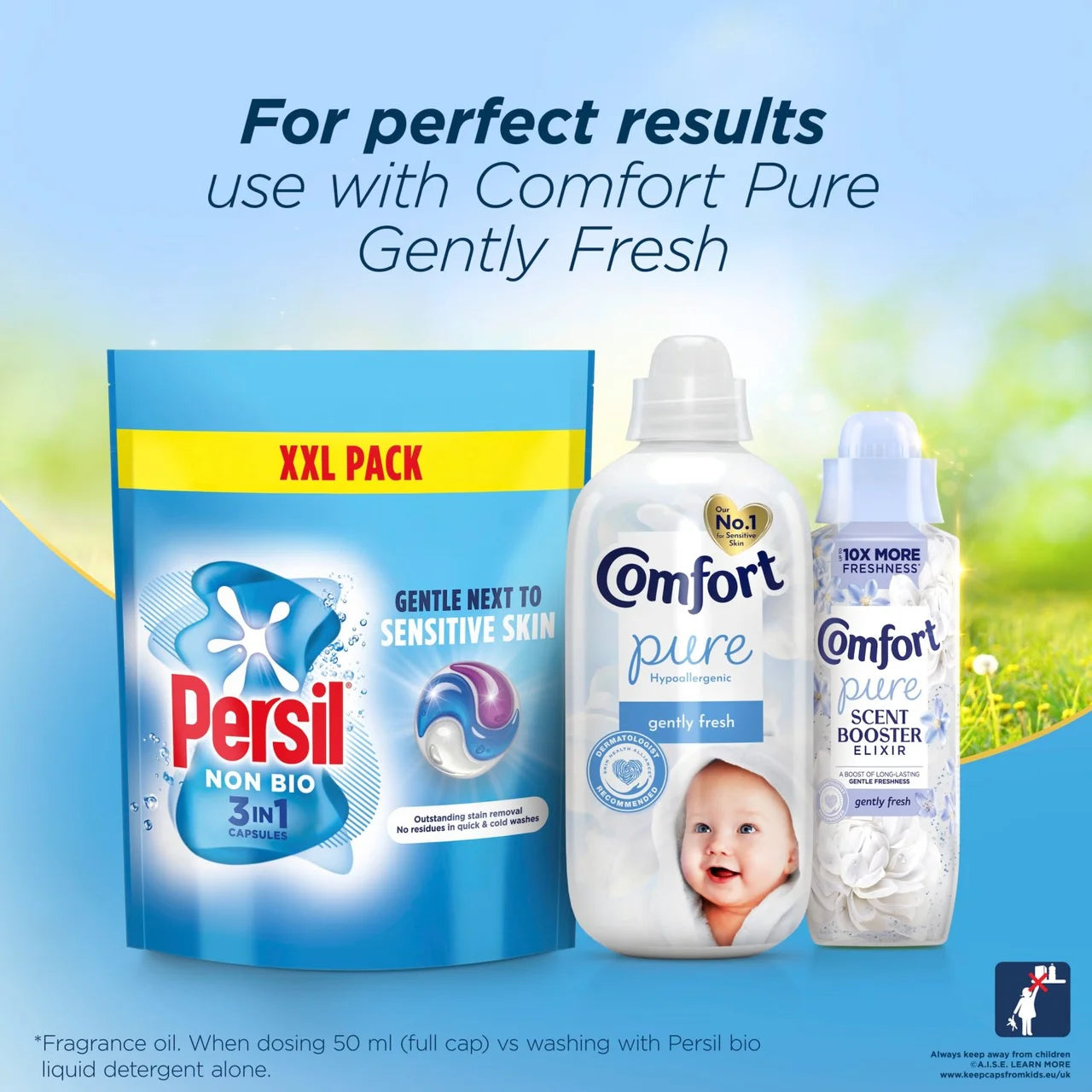 Persil Non Bio 3 in 1 Laundry Washing Detergent Capsules 58 Washes