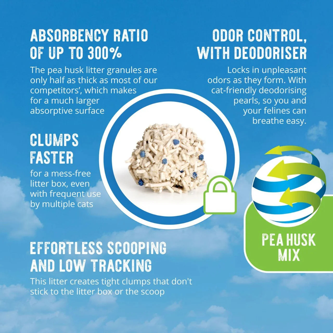 Catit Go Natural Pea Husk Mix Multi-Cat Litter Vanilla 6.4kg