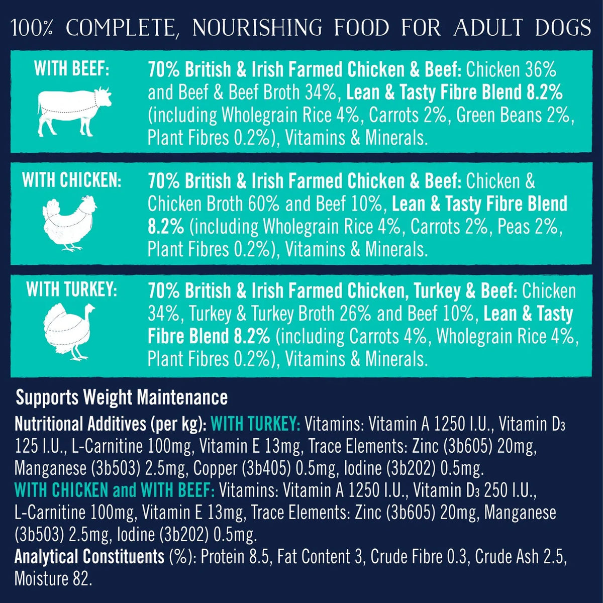 Butcher's Lean & Tasty Low Fat Dog Food Tins 18 x 390g