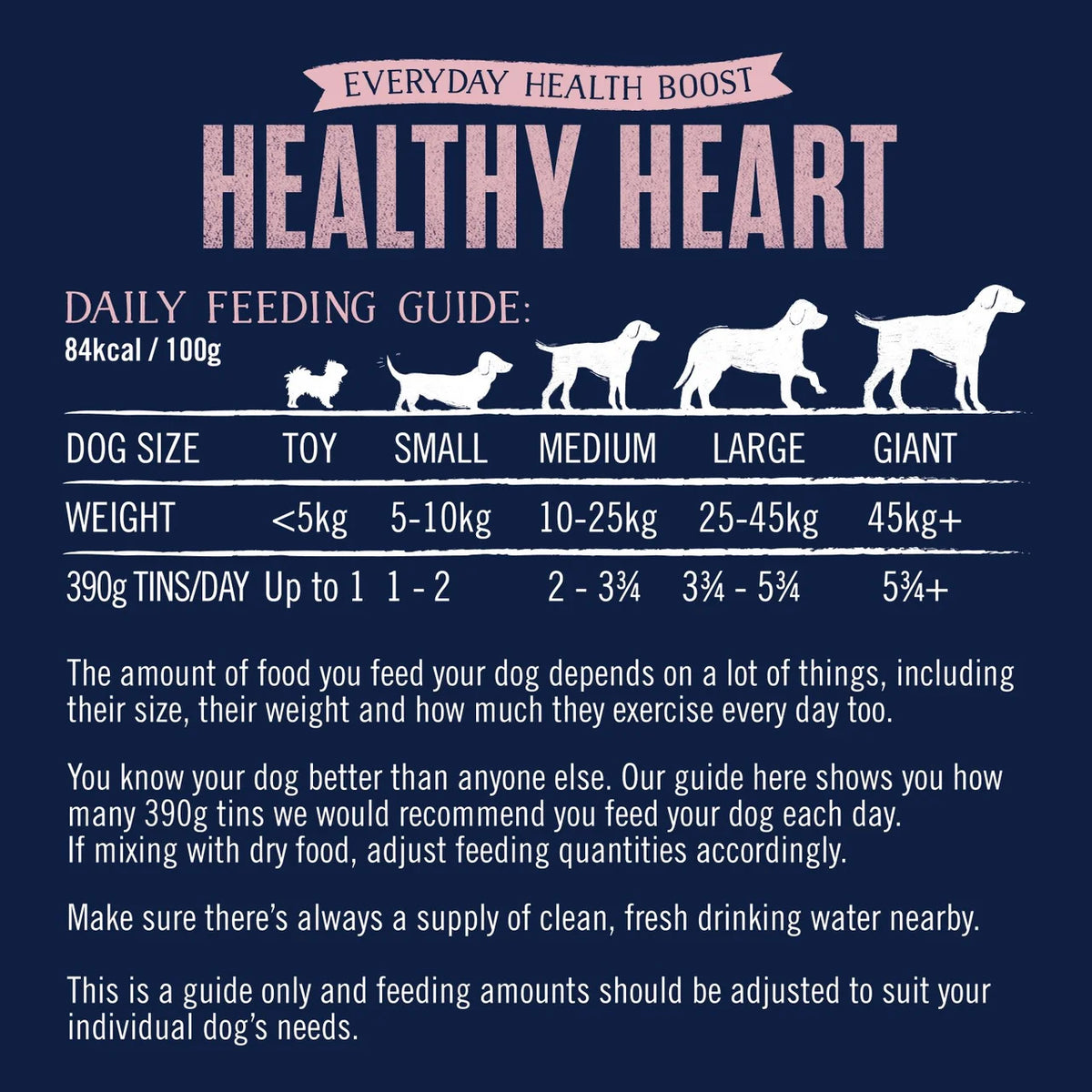 Butcher's Healthy Heart Dog Food Tins 18 x 390g