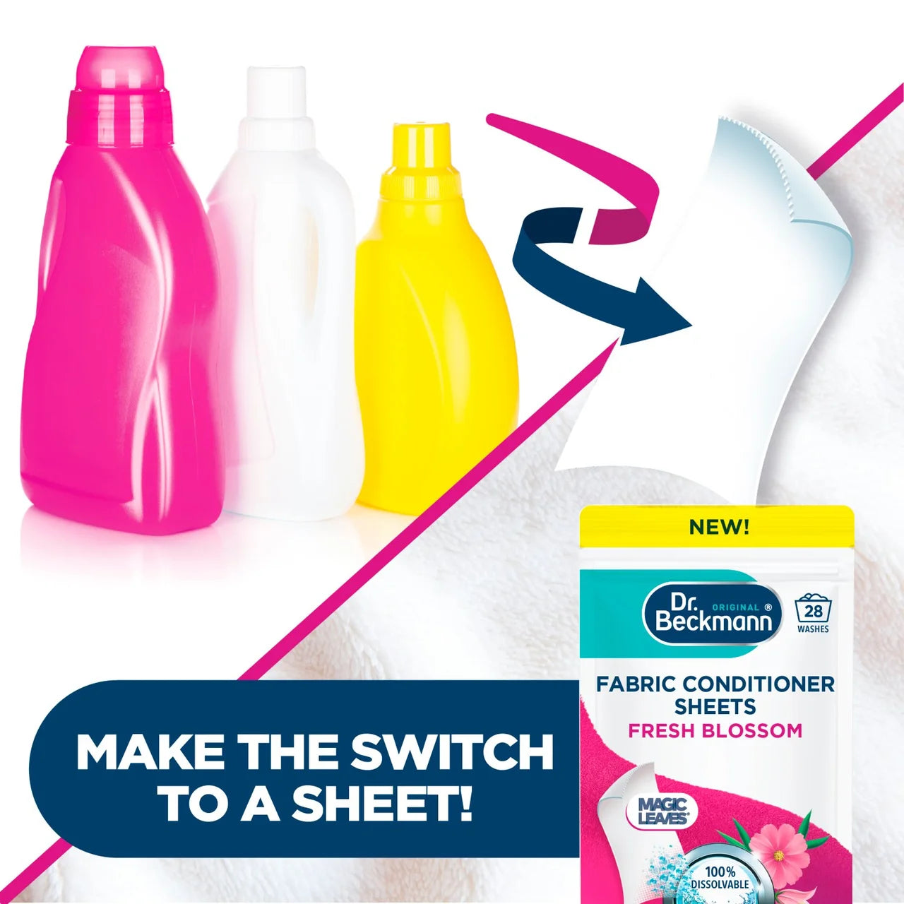Dr. Beckmann Fabric Conditioner Sheets Fresh Blossom 14 per pack