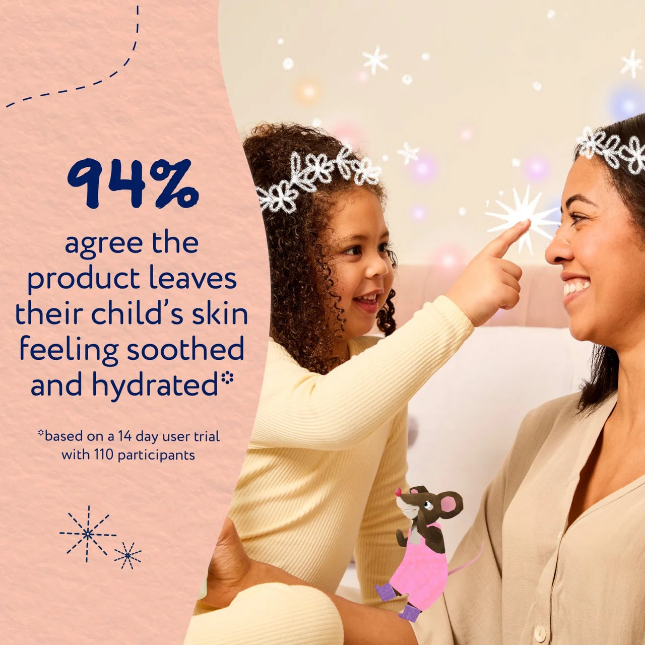 Childs Farm Moisturiser Sweet Orange 250ml