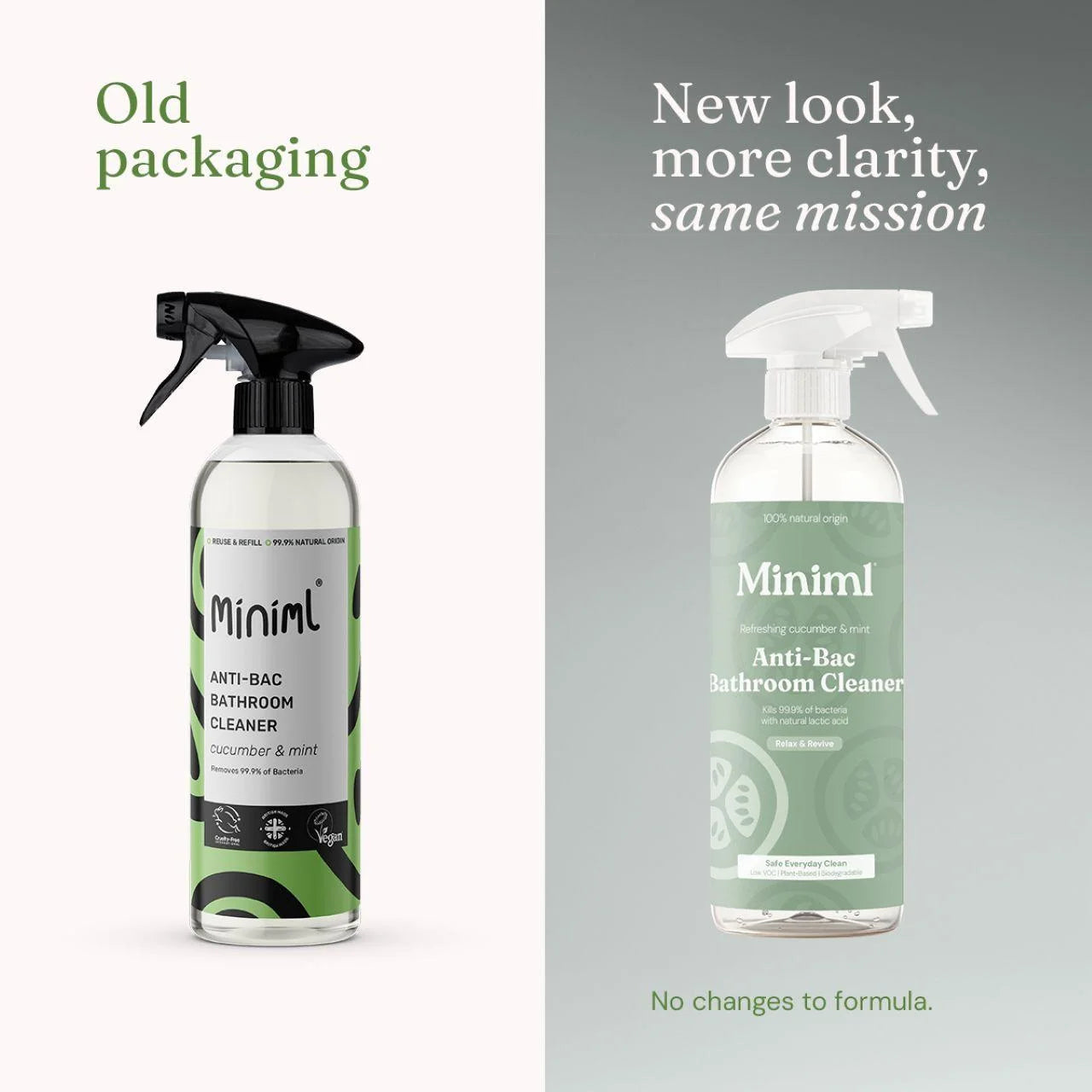 Miniml Cucumber & Mint Anti-Bac Bathroom Cleaner Spray 750ml