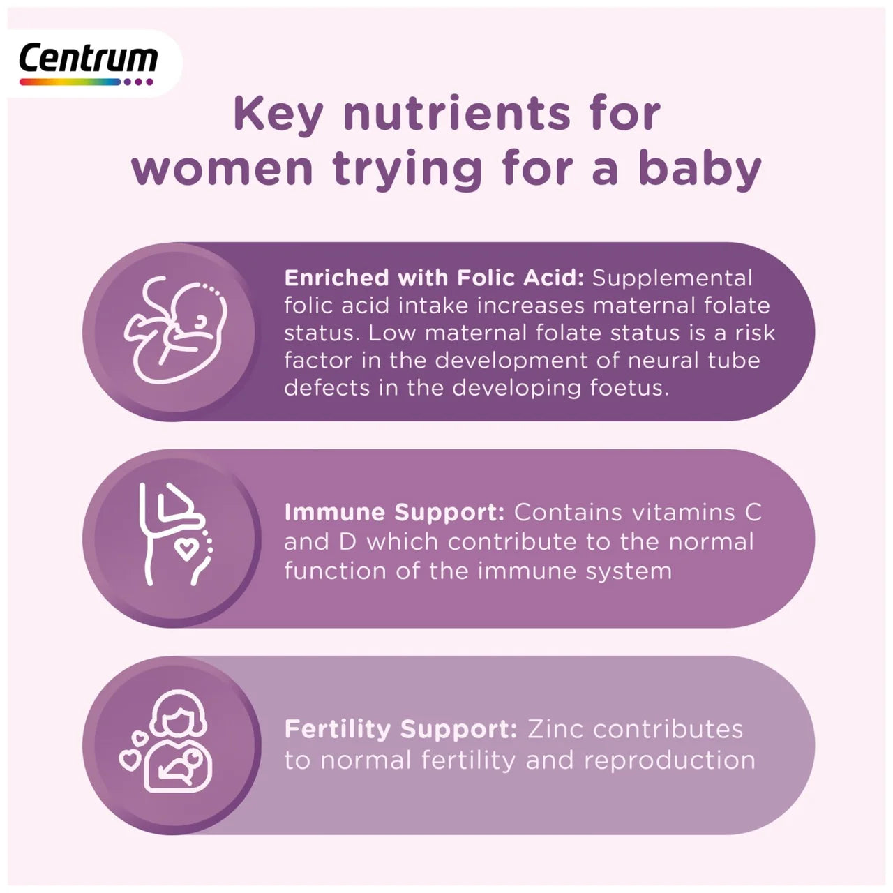 Centrum Conception Vitamins with Folic Acid Tablets 30 per pack